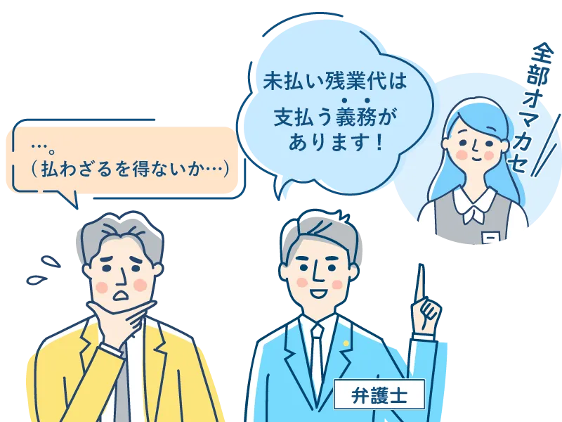 弁護士 ↔ 会社との交渉の場合